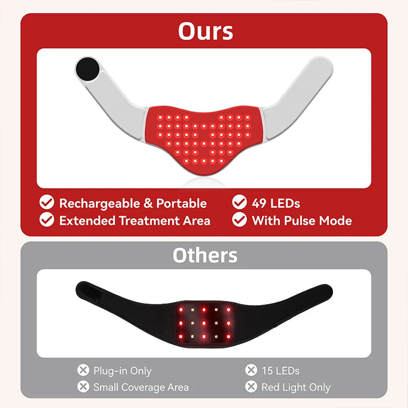 Neck Therapy Belt