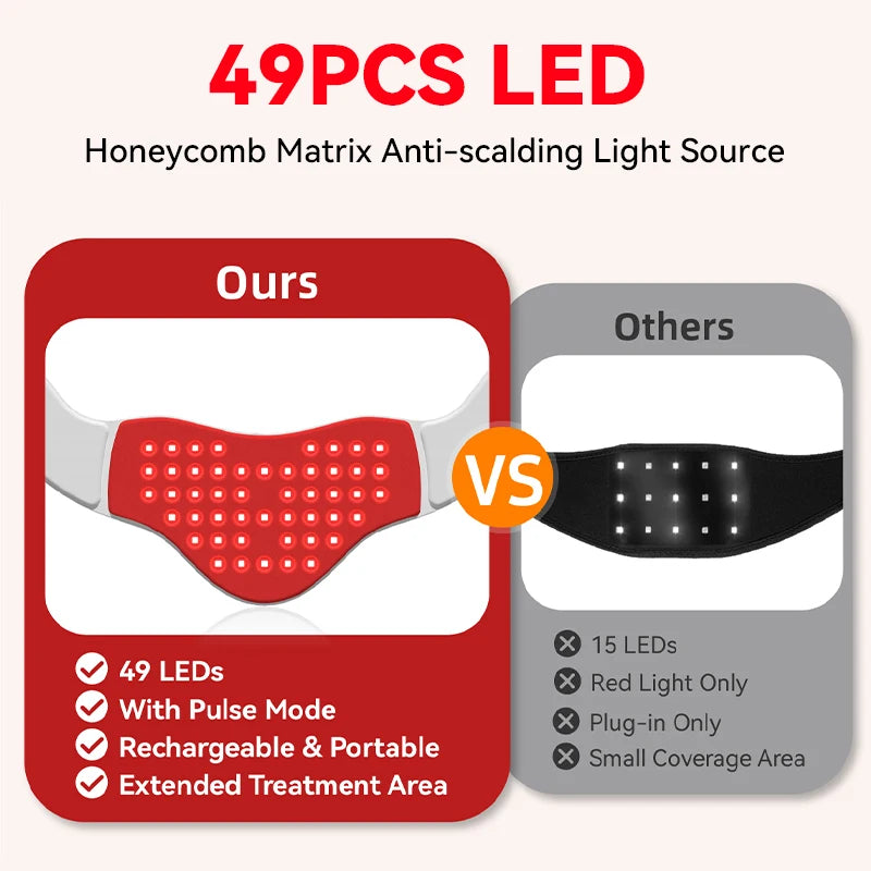 Neck Therapy Belt