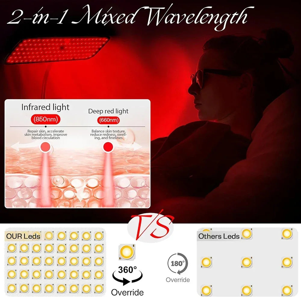 LED Therapy Lamp (Stand)