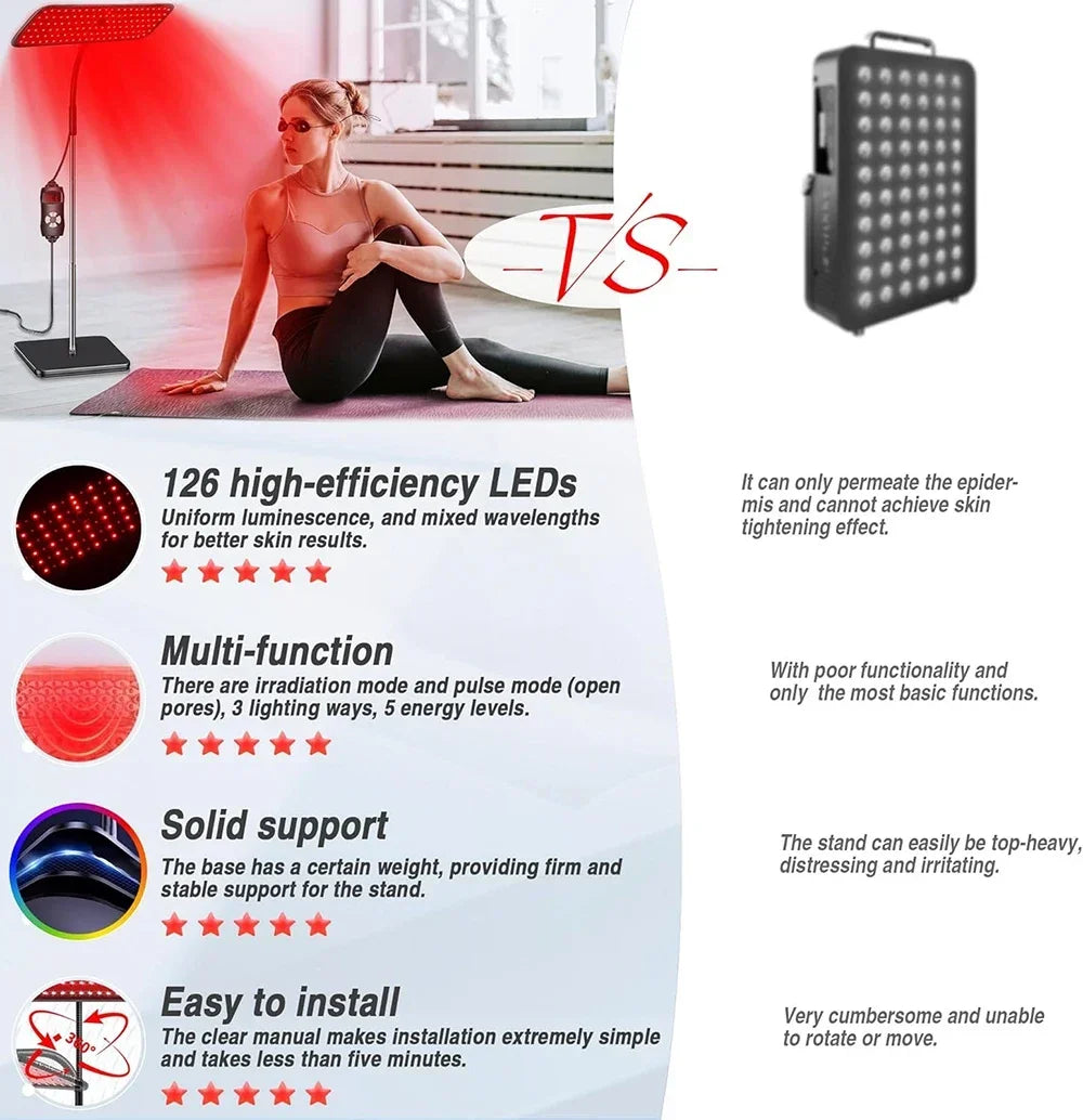 LED Therapy Lamp (Stand)
