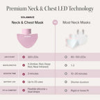 Neck & Chest LED Mask