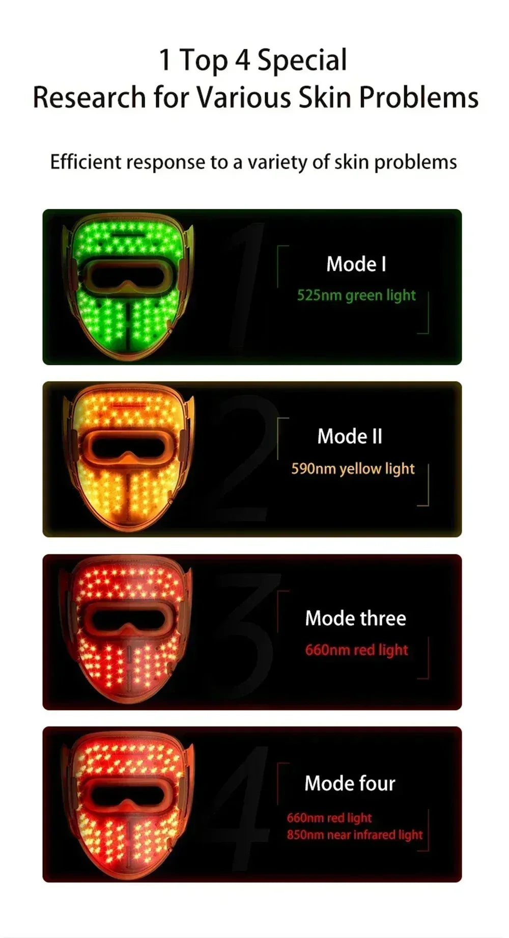LED Facial Mask Pro