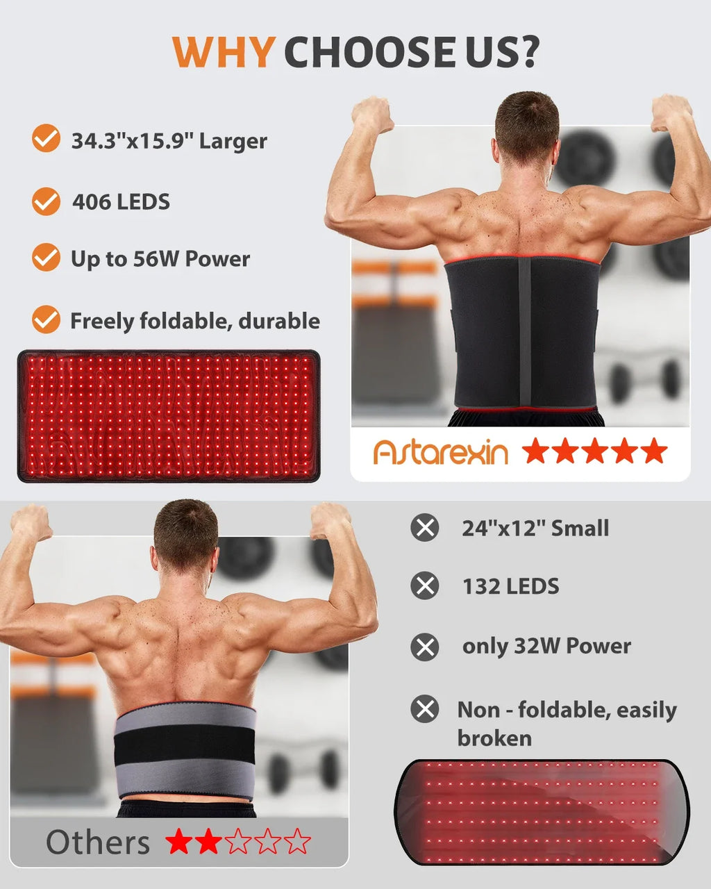 Infrared Therapy Pad