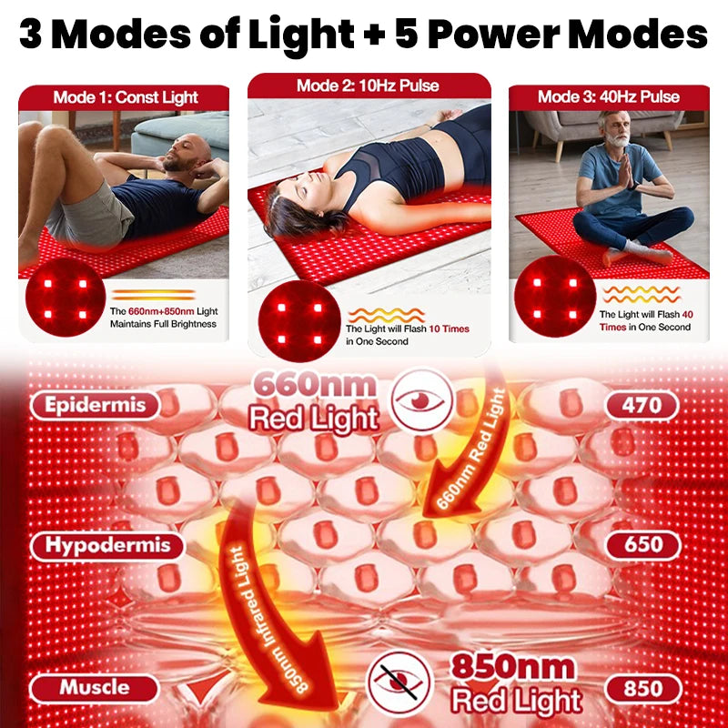 Large Therapy Pad