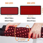 Infrared Therapy Pad